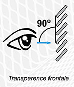 Transparence frontal des plafonds en métal déployé